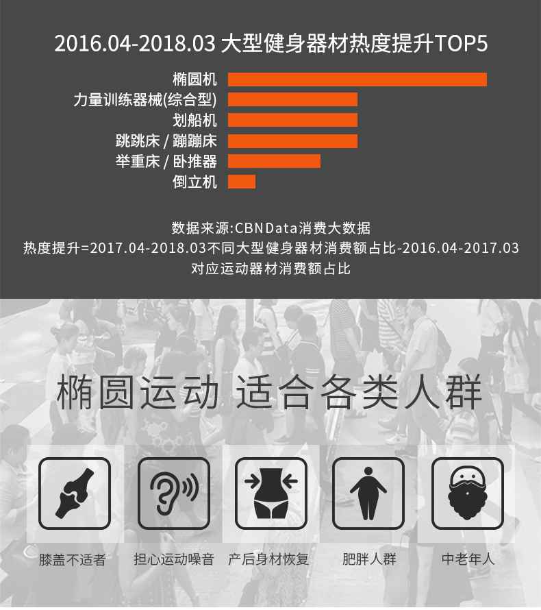 家用椭圆机SH-B5101E-广西好博体育健身器材有限公司