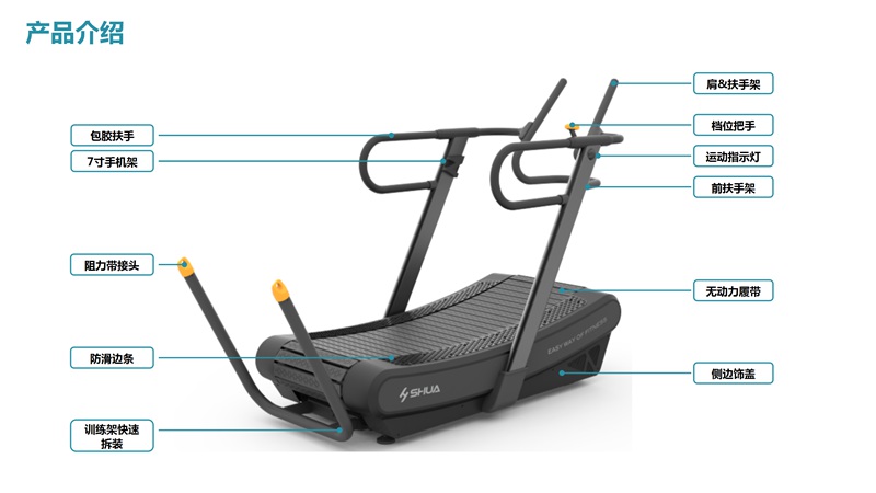 好博SH-T901Z无动力跑步机-广西好博体育健身器材有限公司